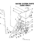 Water system parts suds only