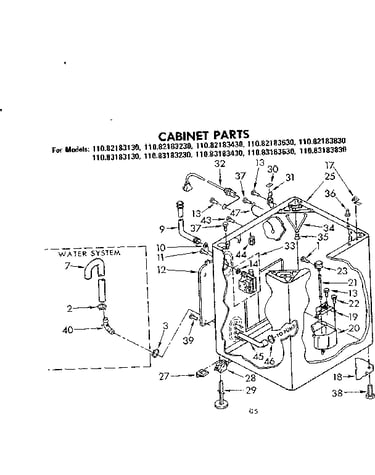 Cabinet parts