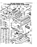 Top and console parts