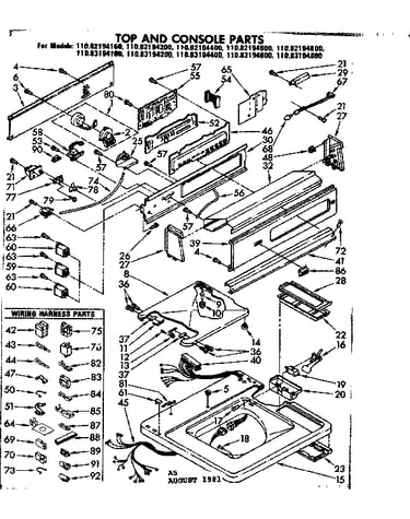 Top and console parts