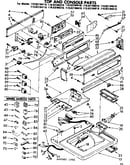 Top and console parts
