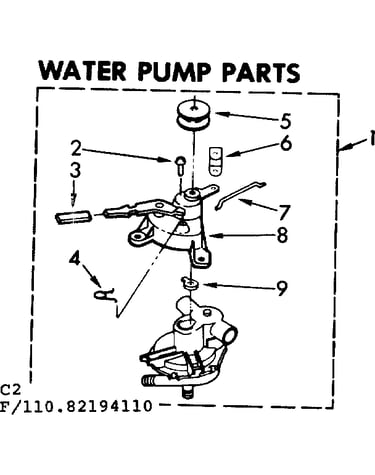 Water pump parts