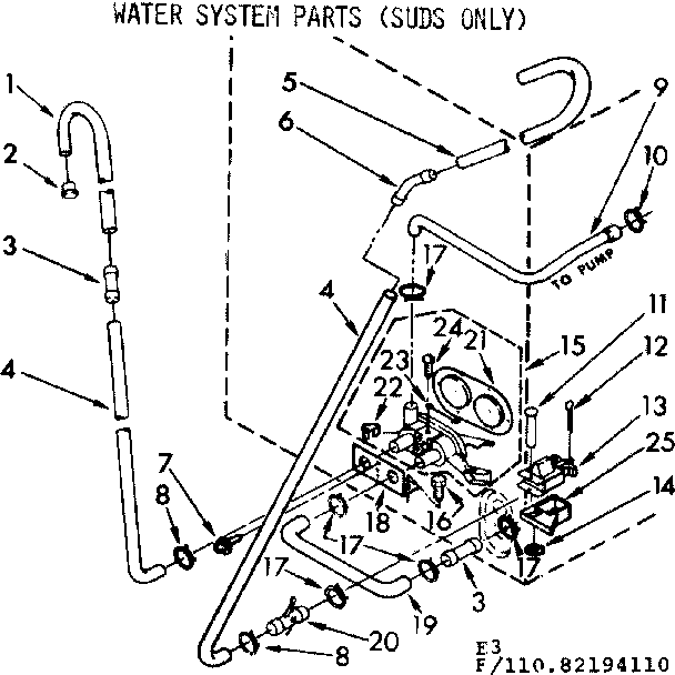 Water system parts suds only