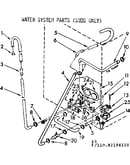 Water system parts suds only