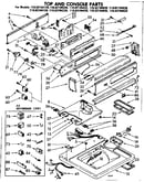 Top and console parts
