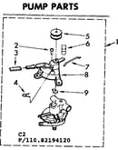Pump parts