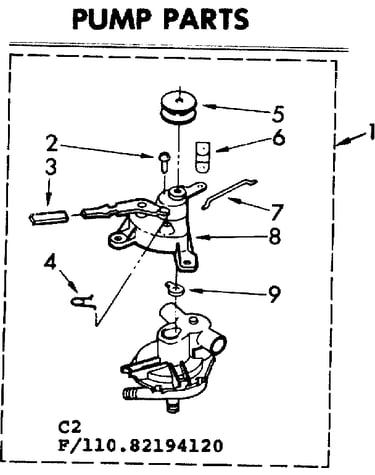 Pump parts