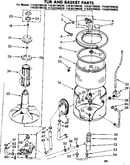 Tub and basket parts