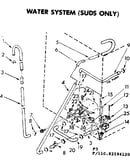 Water system suds only