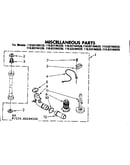 Miscellaneous parts