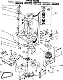 Drive parts