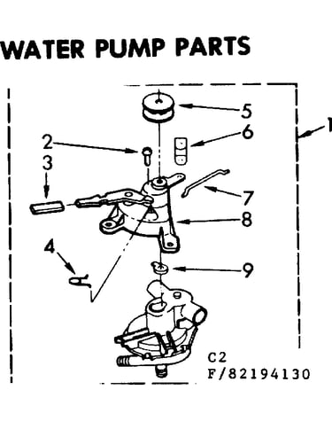 Water pump parts