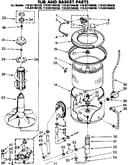 Tub and basket parts