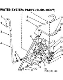 Water system parts suds only
