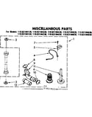 Miscellaneous parts