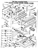 Top and console parts
