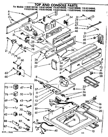 Top and console parts