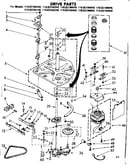 Drive parts