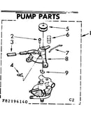 Pump parts