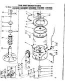 Tub and basket parts