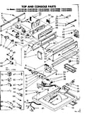 Top and console parts