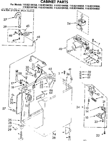 Cabinet parts