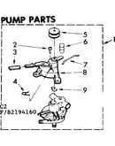 Pump parts