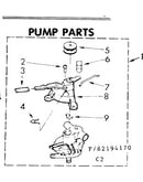 Pump parts