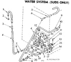 Kenmore 11083194170 water system suds only diagram