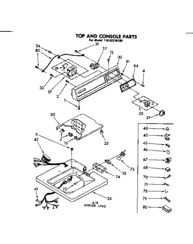 Top and console parts