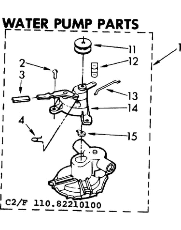 Water pump parts