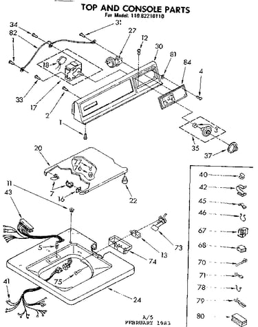 Top and console parts