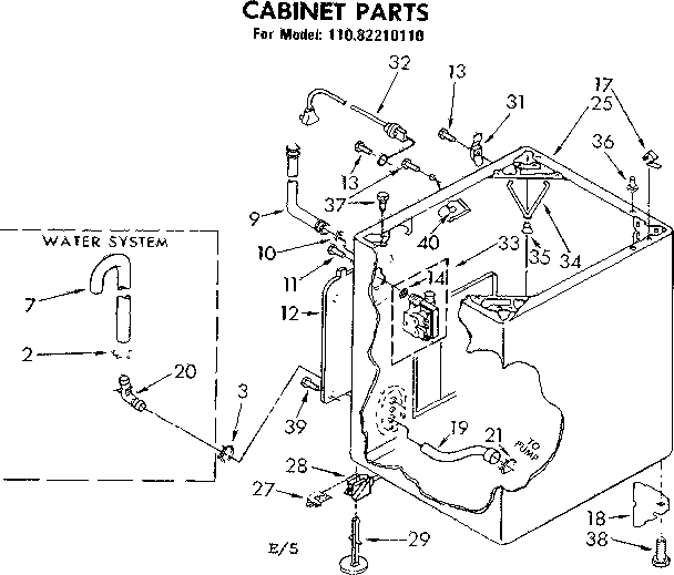 CABINET PARTS