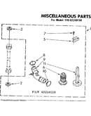Miscellaneous parts