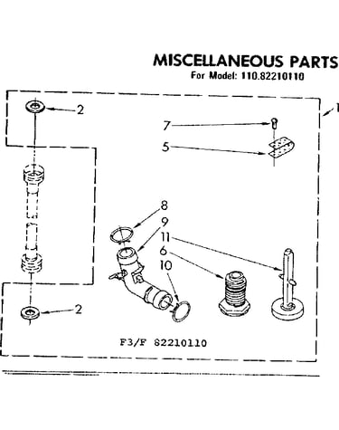 Miscellaneous parts