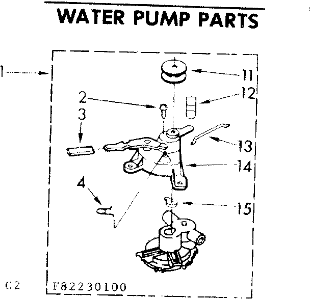 Water pump parts