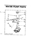 Water pump parts