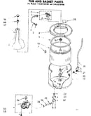 Tub and basket parts