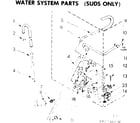 Kenmore 11082230100 water system parts suds only diagram