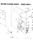 Water system parts suds only