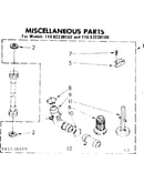 Miscellaneous parts