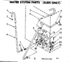 Kenmore 11083252100 water system parts suds only diagram