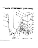Water system parts suds only