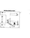Miscellaneous parts