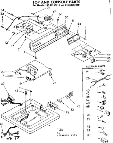 Top and console parts