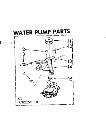 Water pump parts