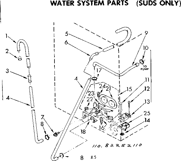 Water system parts suds only