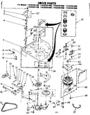 Drive parts