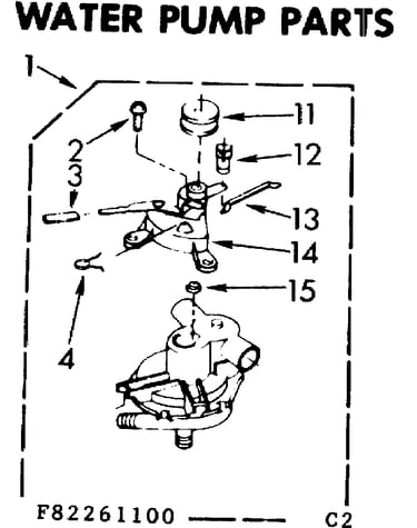 Water pump parts