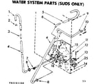 Kenmore 11082261600 water system parts suds only diagram